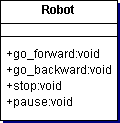 view Robot.java