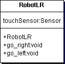 view RobotLR.java